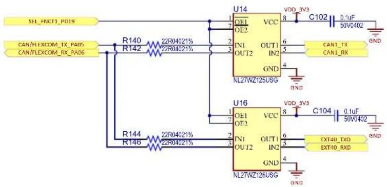 Microchip SAM9X60D6K - Special Function Selectors - 1