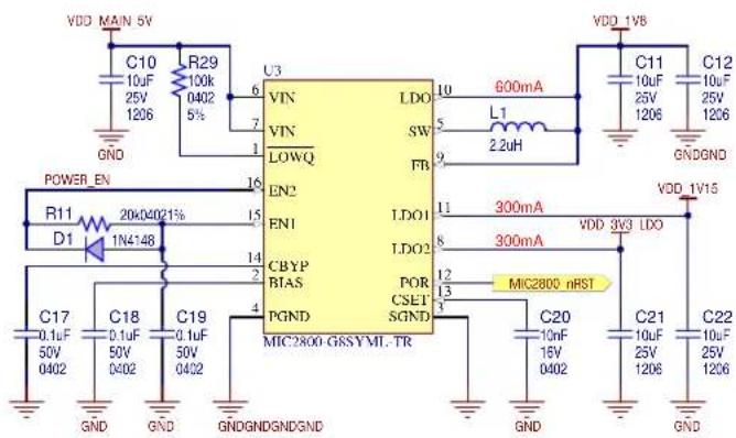 Microchip SAM9X60D6K - Power Management Integrated Circuit - 1