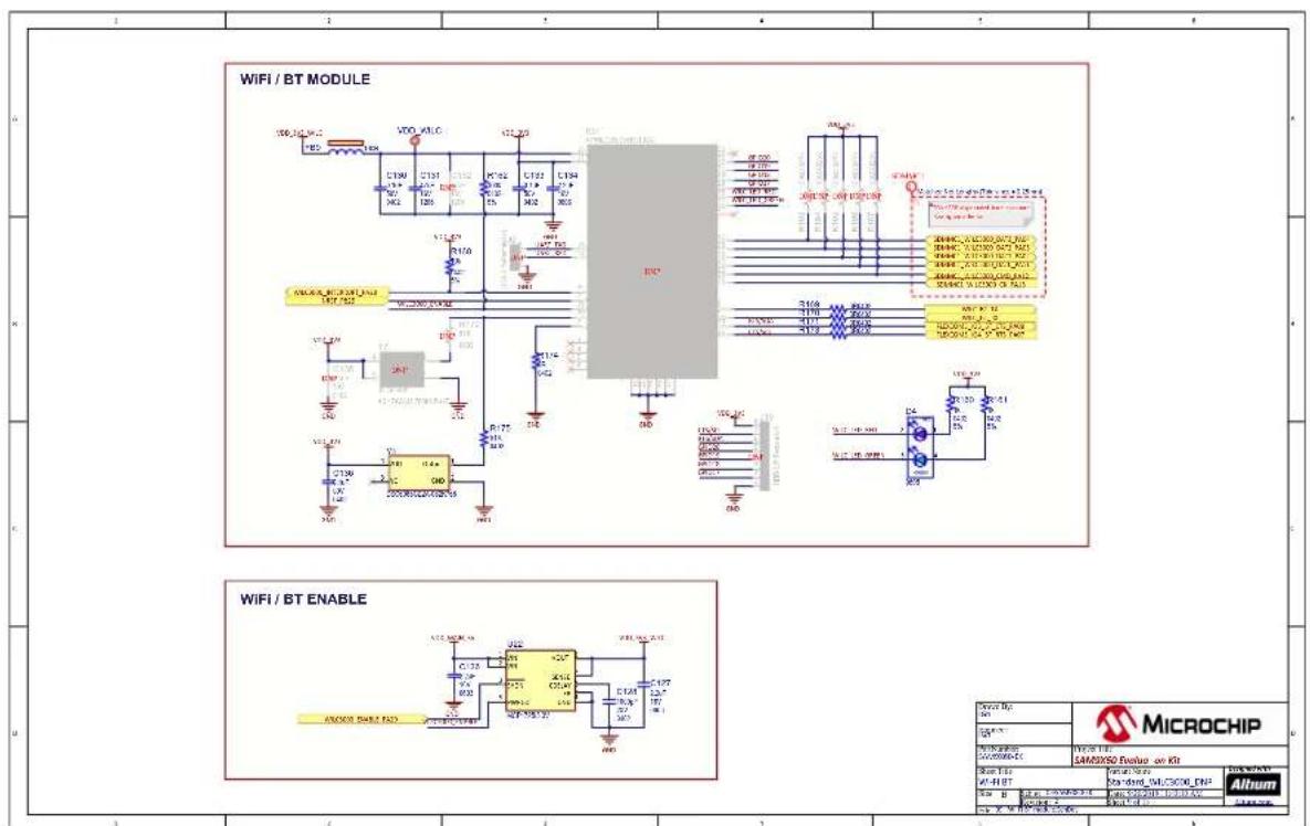 Microchip SAM9X60D6K - Appendix. Schematics and Layouts - 9