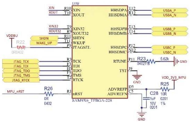Microchip SAM9X60D6K - Main Configuration and Control - 1