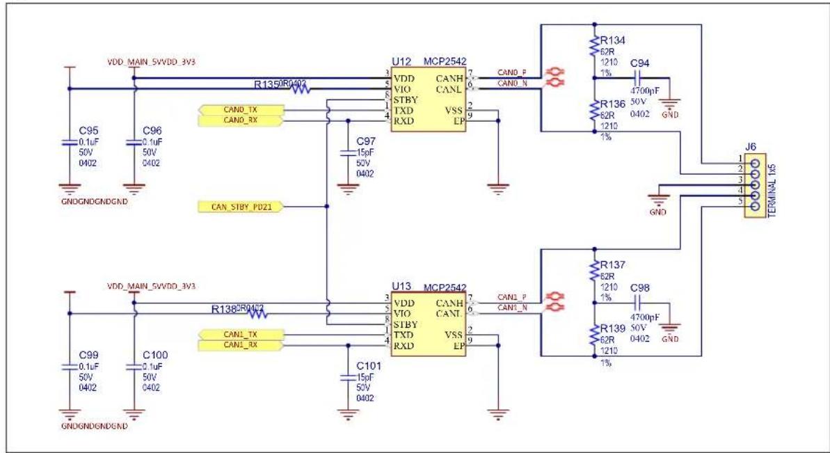 Microchip SAM9X60D6K - Controller Area Network (CAN) Interface - 1