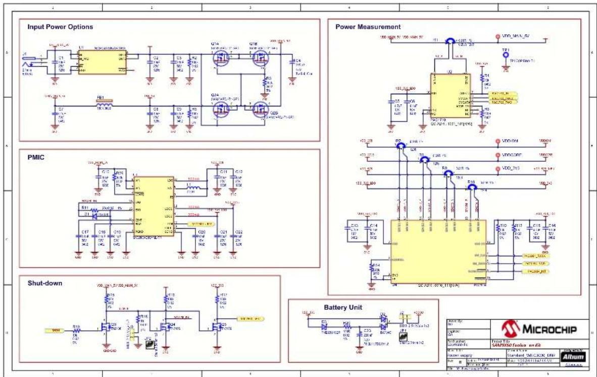 Microchip SAM9X60D6K - Appendix. Schematics and Layouts - 2