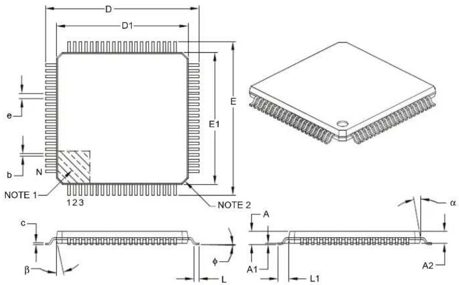 Microchip dsPIC33EP64GS808 - 80-Lead Plastic Thin Quad Flatpack (PT) - 12x12x1 mm Body, 2.00 mm [TQFP] - 1