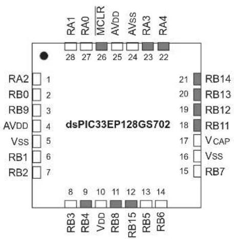 Microchip dsPIC33EP64GS808 - Pin Diagrams (Continued) - 1