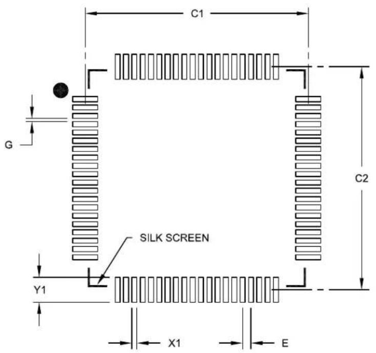 Microchip dsPIC33EP64GS808 - Notes: - 1