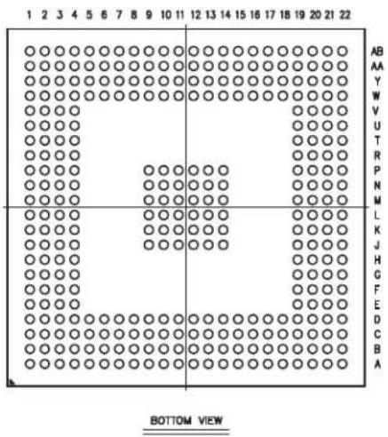 Microchip ATSAMA5D33 - 324-ball TFBGA Package (12 x 12 x 1.2 mm, pitch 0.5 mm) - 1