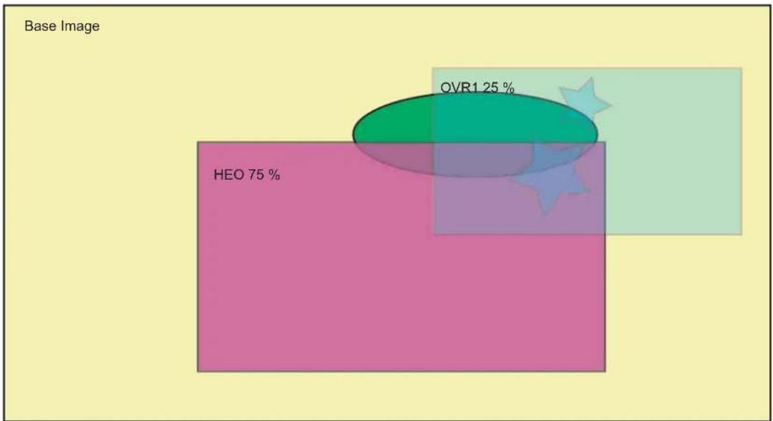Microchip ATSAMA5D33 - Window Blending - 1