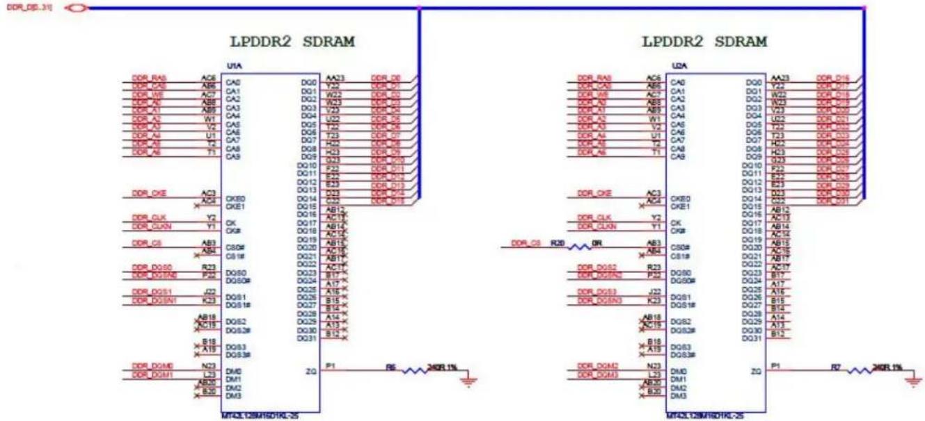 Microchip ATSAMA5D33 - 2x16-bit LPDDR2 - 1