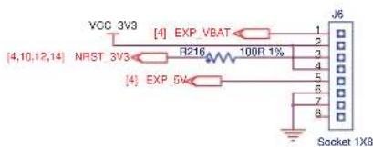 Microchip ATSAMA5D44 - TIP - 3