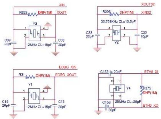 Microchip ATSAMA5D44 - Clock Circuitry - 1
