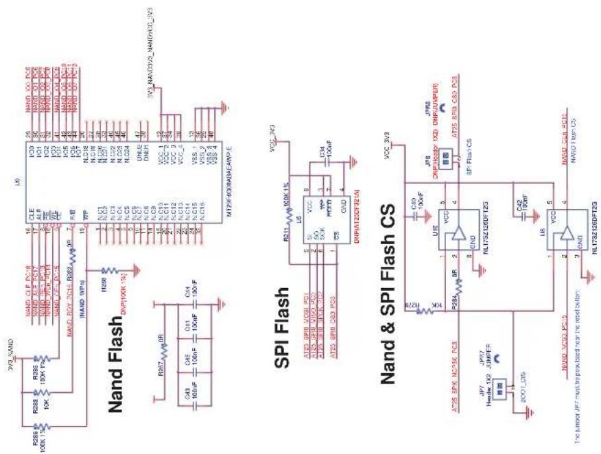 Microchip ATSAMA5D44 - SAMA5D4-XULT Board Schematics - 6