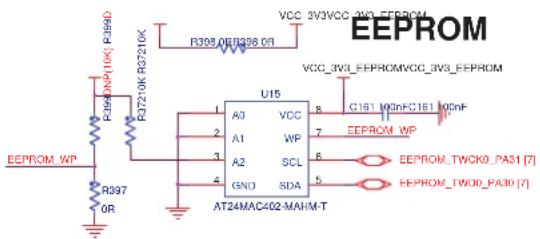 Microchip ATSAMA5D44 - The information contained in these blocks should not be modified. - 1