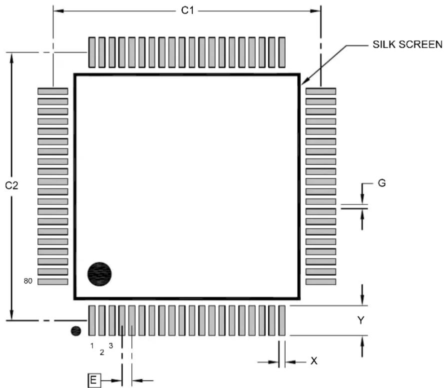 Microchip dsPIC33CH256MP205 - 80-Lead Plastic Thin Quad Flat Pack (PT) - 12x12x1.0 mm Body [TQFP] - 1