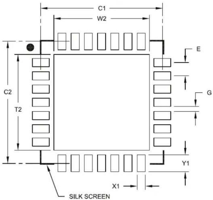 Microchip dsPIC33EP64GS805 - Notes: - 1