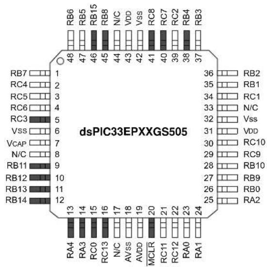 Microchip dsPIC33EP64GS502 - Pin Diagrams (Continued) - 1