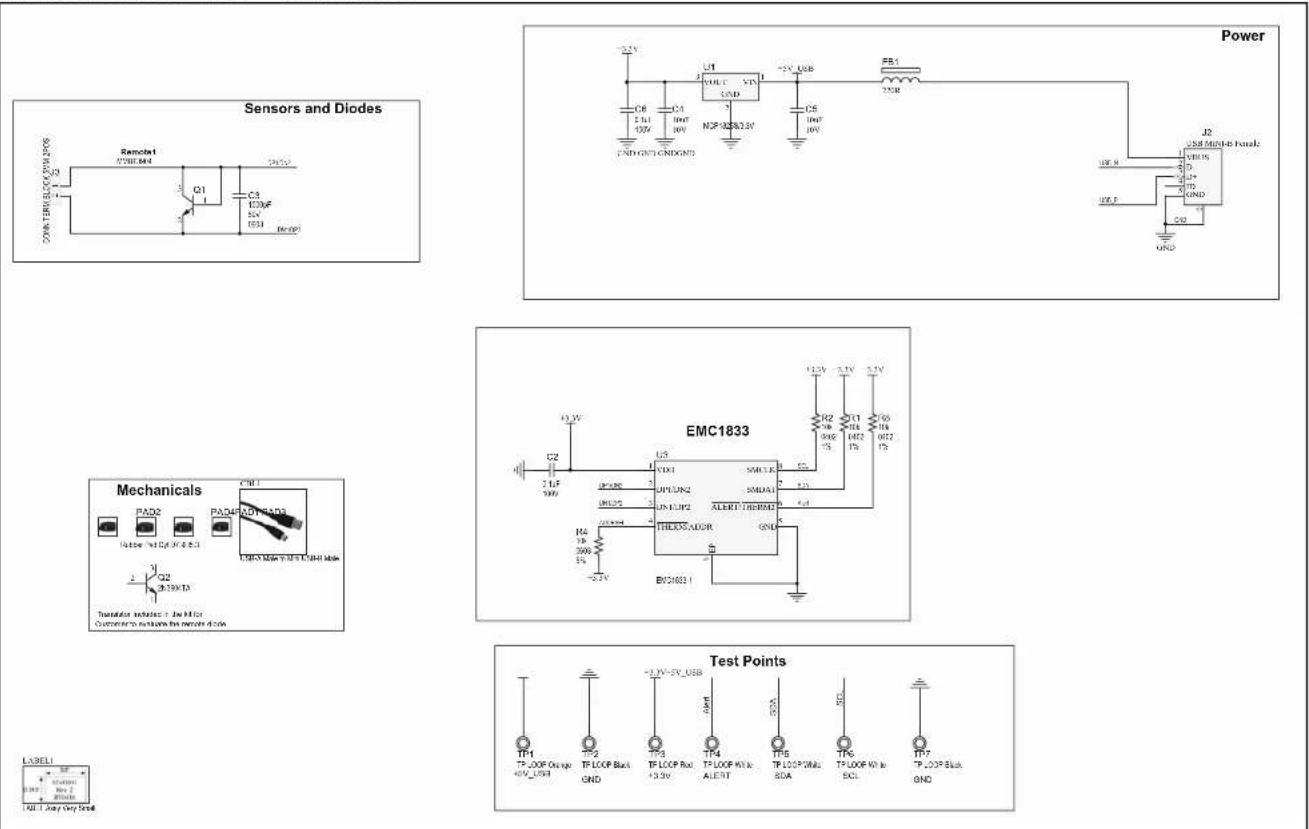 Microchip EMC1824 - A.2 ADM00773 BOARD - SCHEMATIC - 1