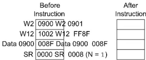 Microchip dsPIC33FJ64GP306 - RRNC - 8