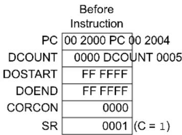 Microchip dsPIC33FJ64GP306 - Special Features, Restrictions: - 1