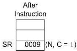 Microchip dsPIC33FJ64GP306 - RLNC - 3