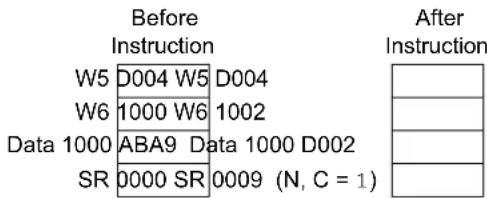 Microchip dsPIC33FJ64GP306 - DEC2 - 1