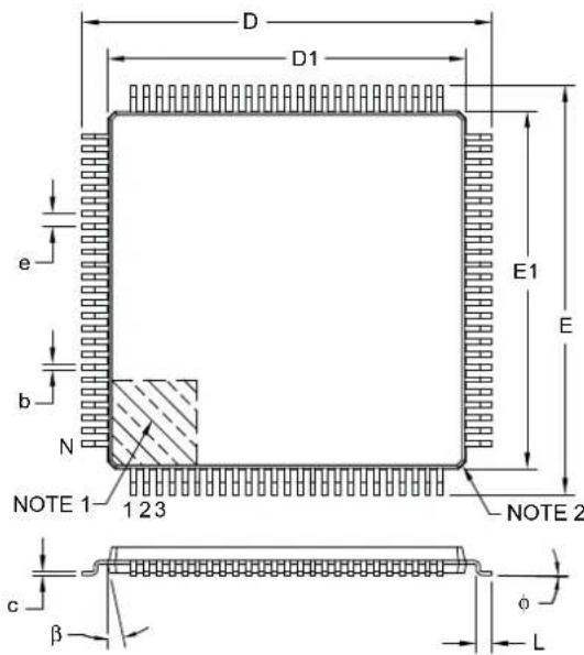 Microchip PIC32MZ1024ECH100 - 100-Lead Plastic Thin Quad Flatpack (PF) - 14x14x1 mm Body, 2.00 mm [TQFP] - 1