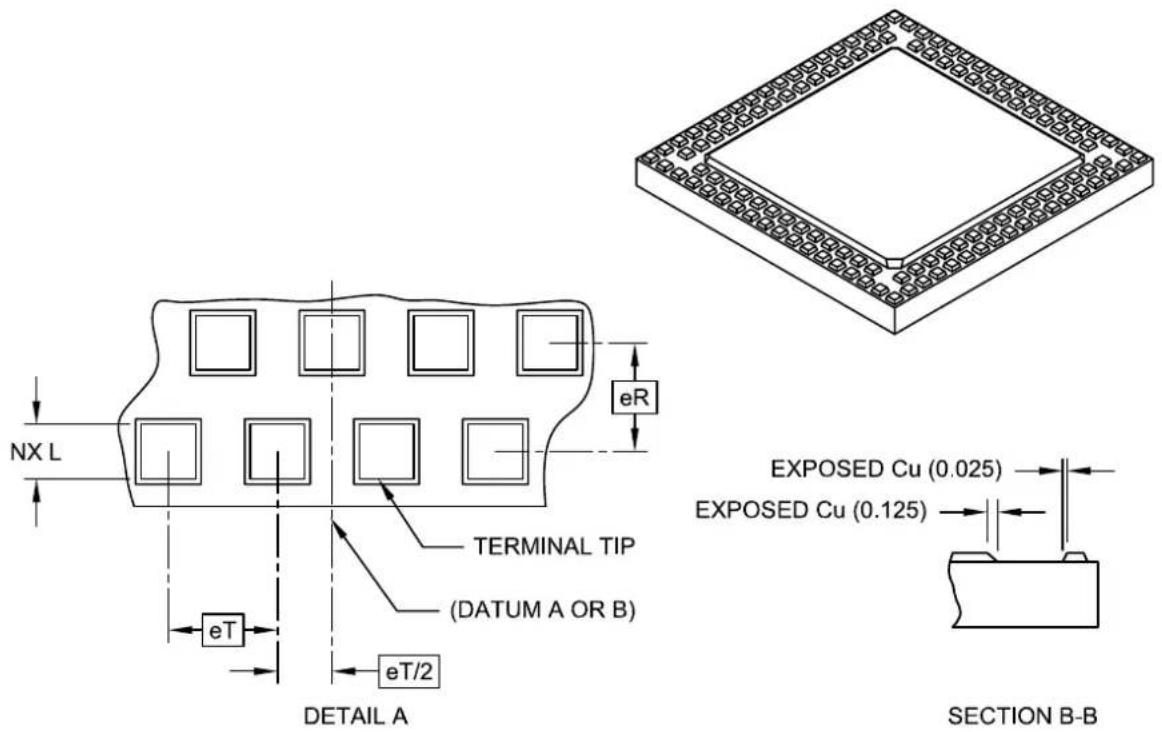 Microchip PIC32MZ1024ECH100 - 124-Terminal Very Thin Leadless Array Package (TL) - 9x9x0.9 mm Body [VTLA] - 1