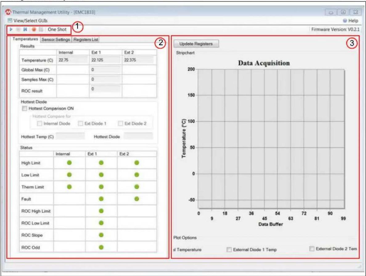 Microchip EMC1814 - THERMAL MANAGEMENT UTILITY SOFTWARE GUI OVERVIEW - 1