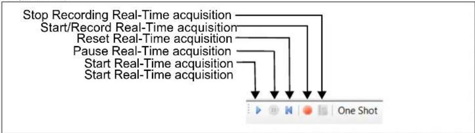 Microchip EMC1814 - REAL-TIME ACQUISITION ACTION BUTTONS - 1