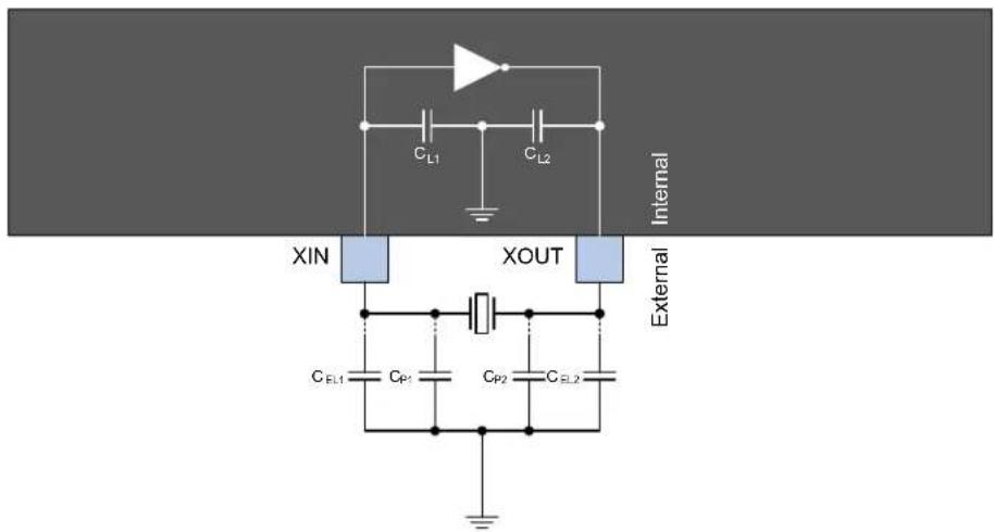 Microchip ATSAMR34J17 - Calculating the Correct Crystal Decoupling Capacitor - 1