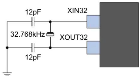 Microchip ATSAMR34J17 - External Real Time Oscillator - 2