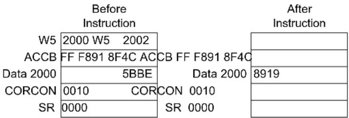 Microchip dsPIC33EP512MC502 - RRNC - 9