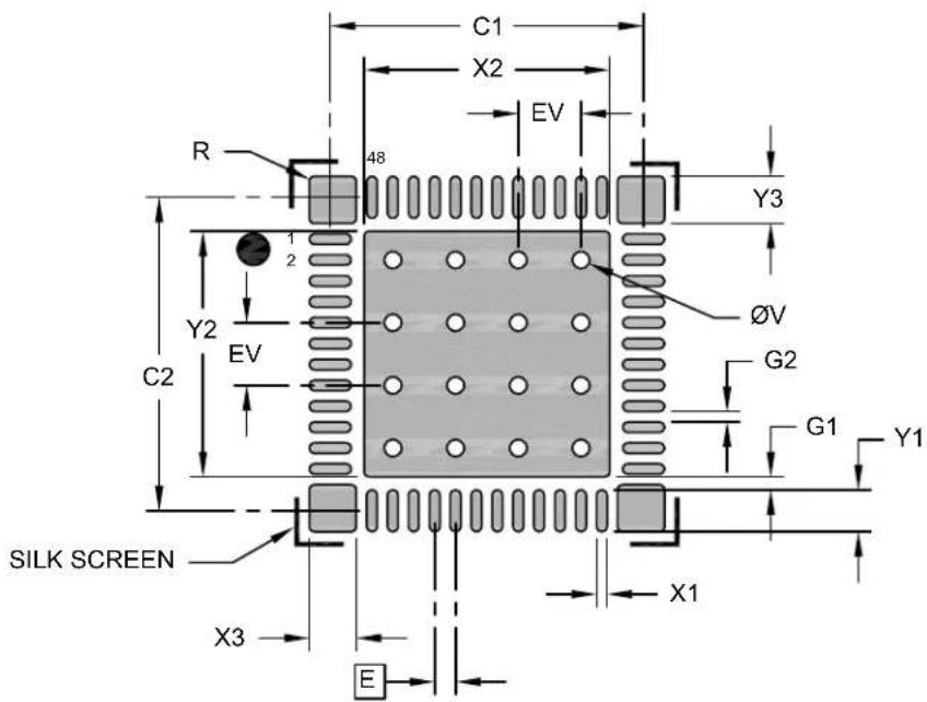 Microchip dsPIC33CH64MP508 - 48-Lead Ultra Thin Plastic Quad Flat, No Lead Package (M4) - 6x6 mm Body [UQFN] With Corner Anchors and 4.6x4.6 mm Exposed Pad - 1