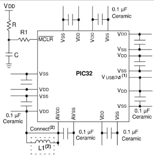 Microchip PIC32MZ1024ECM124 - Decoupling Capacitors - 1