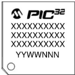 Microchip PIC32MZ1024ECM124 - Package Marking Information - 3