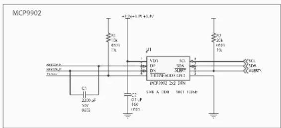 Microchip MCP9904 - A.2 BOARD - MCP9902 AND INTERFACE SCHEMATIC - 1