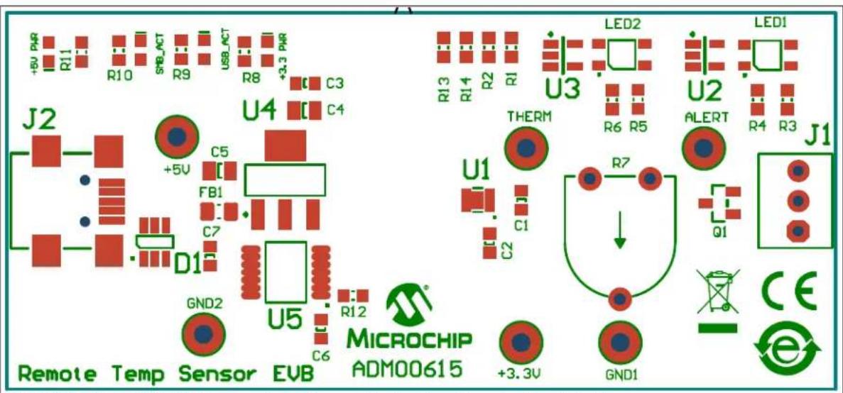 Microchip MCP9904 - WHAT IS THE MCP9902 TEMPERATURE SENSOR EVALUATION BOARD? - 2