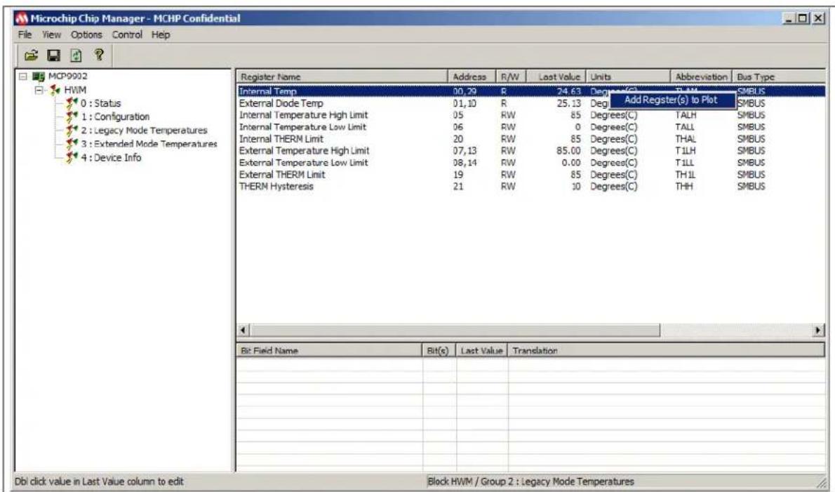 Microchip MCP9904 - Selecting Registers to Plot - 1