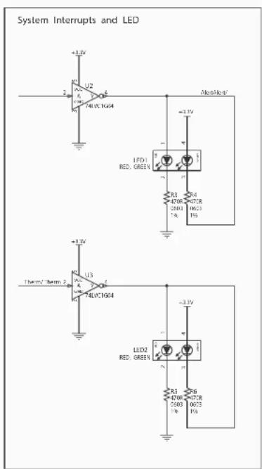 Microchip MCP9904 - A.2 BOARD - MCP9902 AND INTERFACE SCHEMATIC - 3