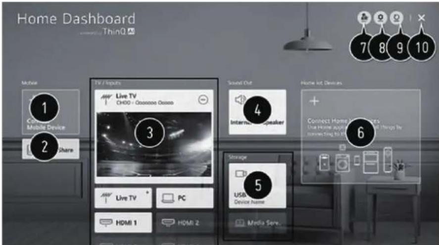 Pyle PTVWEB65UHD - Using Home Dashboard - 1