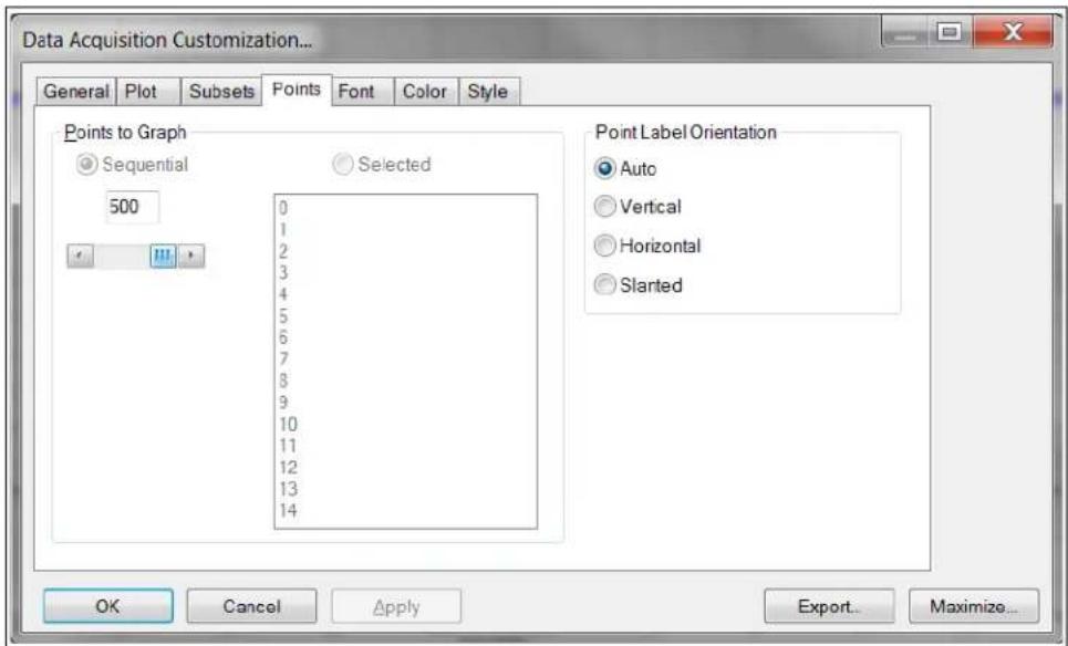 Microchip MCP6V26 - DATA ACQUISITION CUSTOMIZATION – POINTS TAB - 1