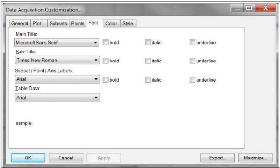 Microchip MCP6V26 - DATA ACQUISITION CUSTOMIZATION - FONT TAB - 1