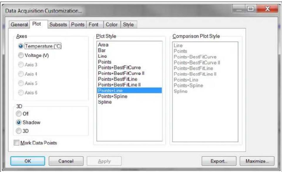 Microchip MCP6V26 - DATA ACQUISITION CUSTOMIZATION – PLOT TAB - 1