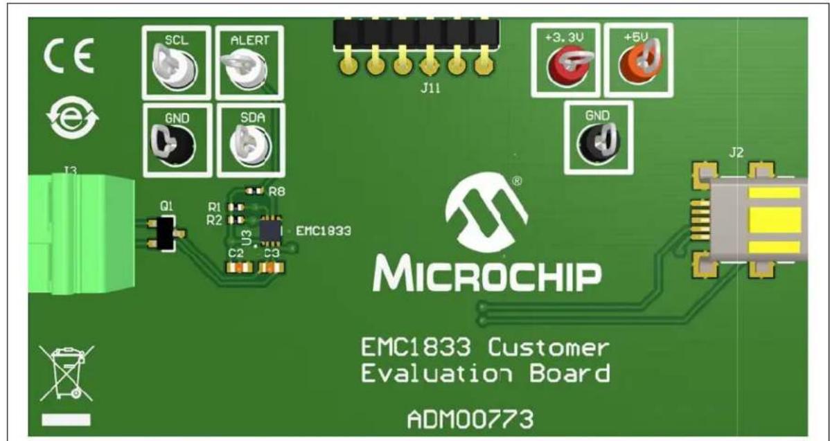 Microchip EMC1812 - EMC1833 EVALUATION BOARD OVERVIEW - 1