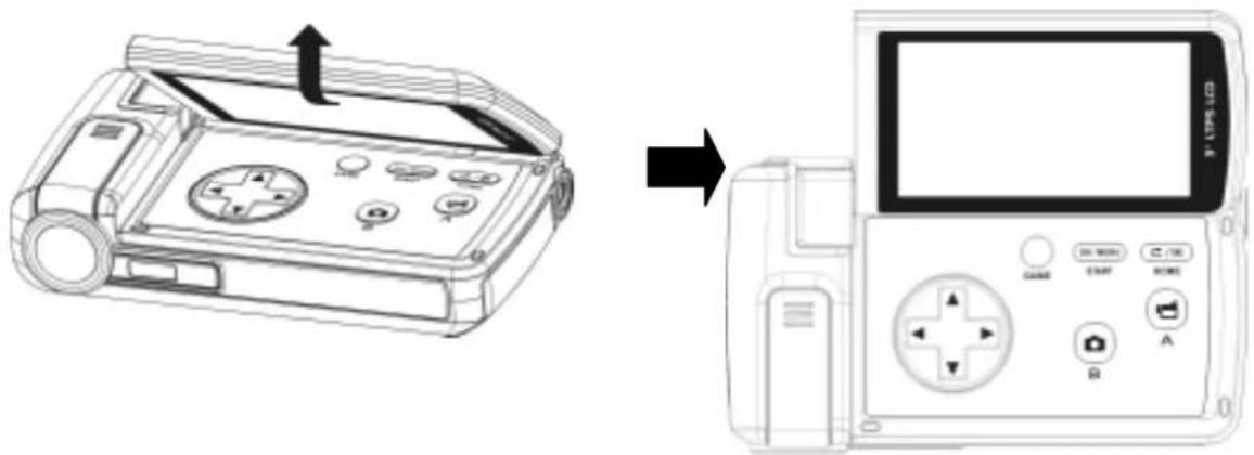 Diagram showing the change in device status from a digital controller to an older digital device, with labeled buttons and control buttons.