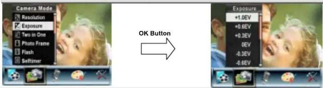 Camera Mode Resolution Exposure Two in One Photo Frame Flash Softimer OK Button Exposure +1.0EV +0.6EV +0.3EV 0EV -0.3EV -0.6EV