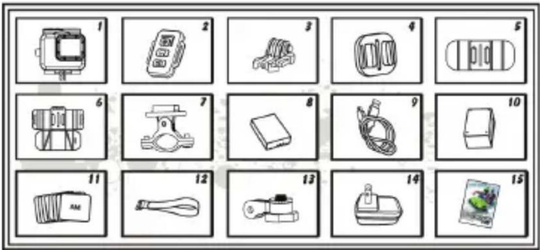 Grid of 15 labeled product images showing various electronic devices and accessories, likely for electronics or electronics display.