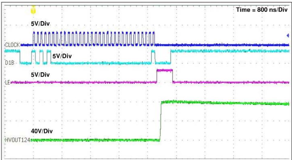 Microchip HV583 - C.1.1 Transmission 1 - 2