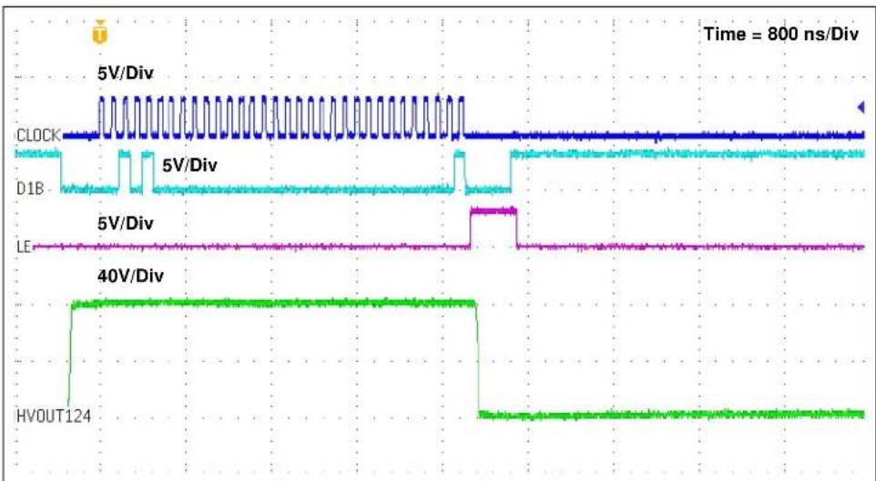 Microchip HV583 - C.1.2 Transmission 2 - 2