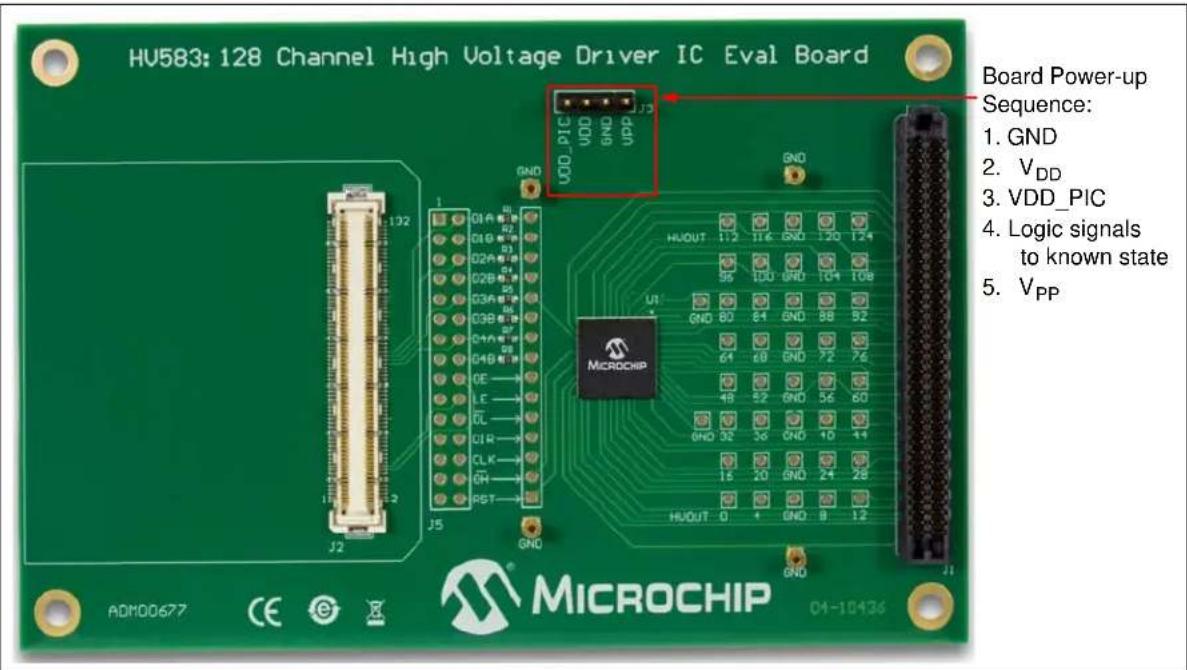 Microchip HV583 - WARNING - 1