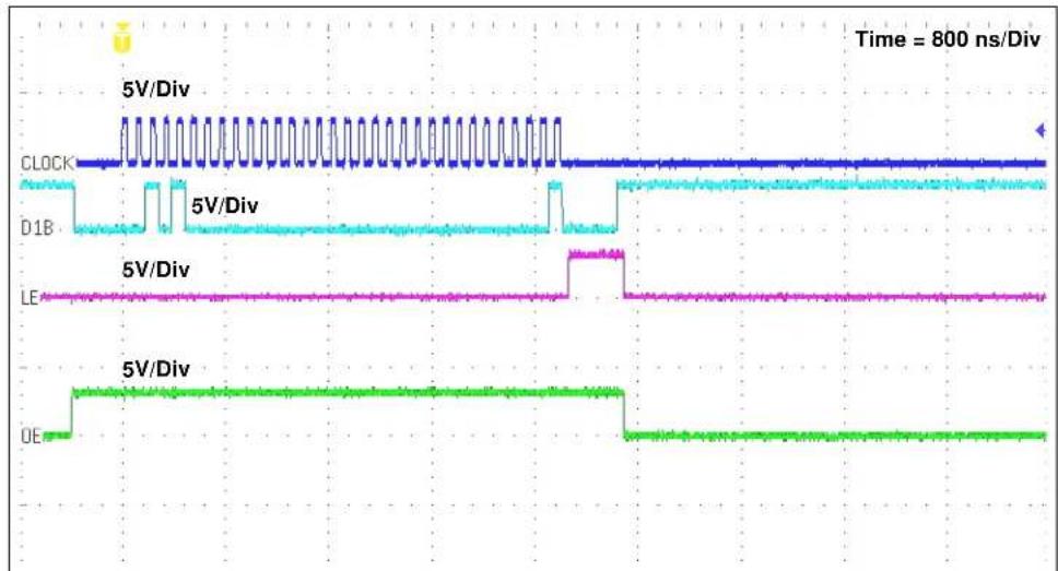 Microchip HV583 - C.1.2 Transmission 2 - 1